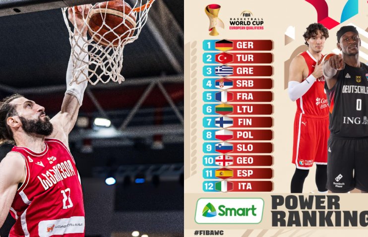 ესპანეთზე და იტალიაზე წინ - კალათბურთელთა ნაკრების რეიტინგი