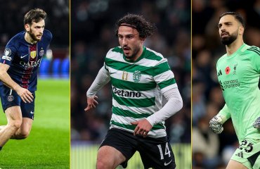 ჩემპიონთა ლიგის ფავორიტები წილისყრის შემდეგ | ქართველთა კლუბები Opta-ს რეიტინგში