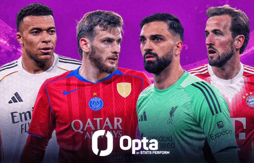 მეოთხედფინალური წყვილების ფავორიტები | Opta-ს სუპერკომპიუტერის პროგნოზი