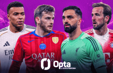მეოთხედფინალური წყვილების ფავორიტები | Opta-ს სუპერკომპიუტერის პროგნოზი