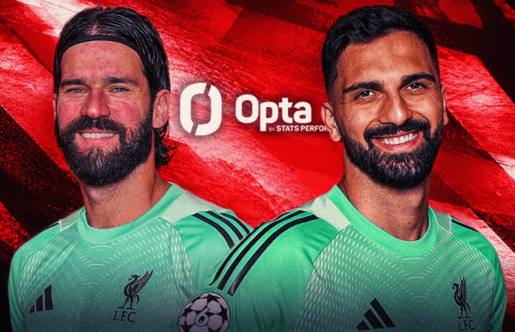 Opta-მ ლივერპულის შემადგენლობა შეაფასა | ტრანსფერები საჭიროა, ახალი მეკარე — არა
