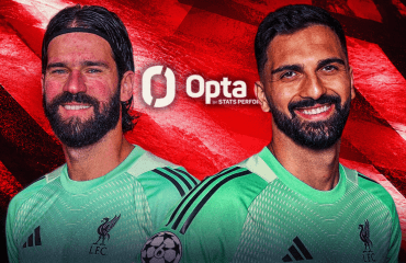 Opta-მ ლივერპულის შემადგენლობა შეაფასა | ტრანსფერები საჭიროა, ახალი მეკარე — არა