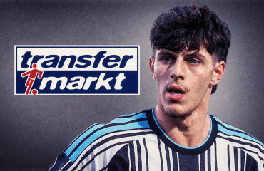 Transfermarkt-ის შეფასება | სალიას საბაზრო ღირებულება გაიზარდა
